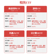 天润工业：公司全资子公司威海天润智能科技无