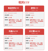 <b>雷赛智能：公司产物普遍使用于智能制制和办事</b>