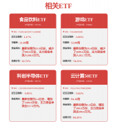 富家激光：公司机械从动化产物包罗从动