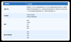 国内哪个品牌的【食物用薄膜密封包拆机】做的